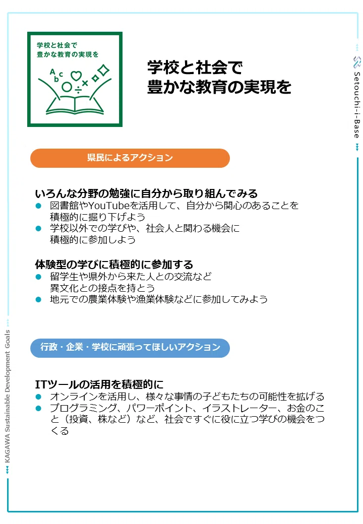 スライド12