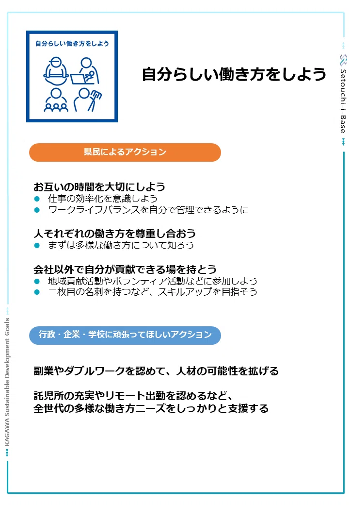 スライド13