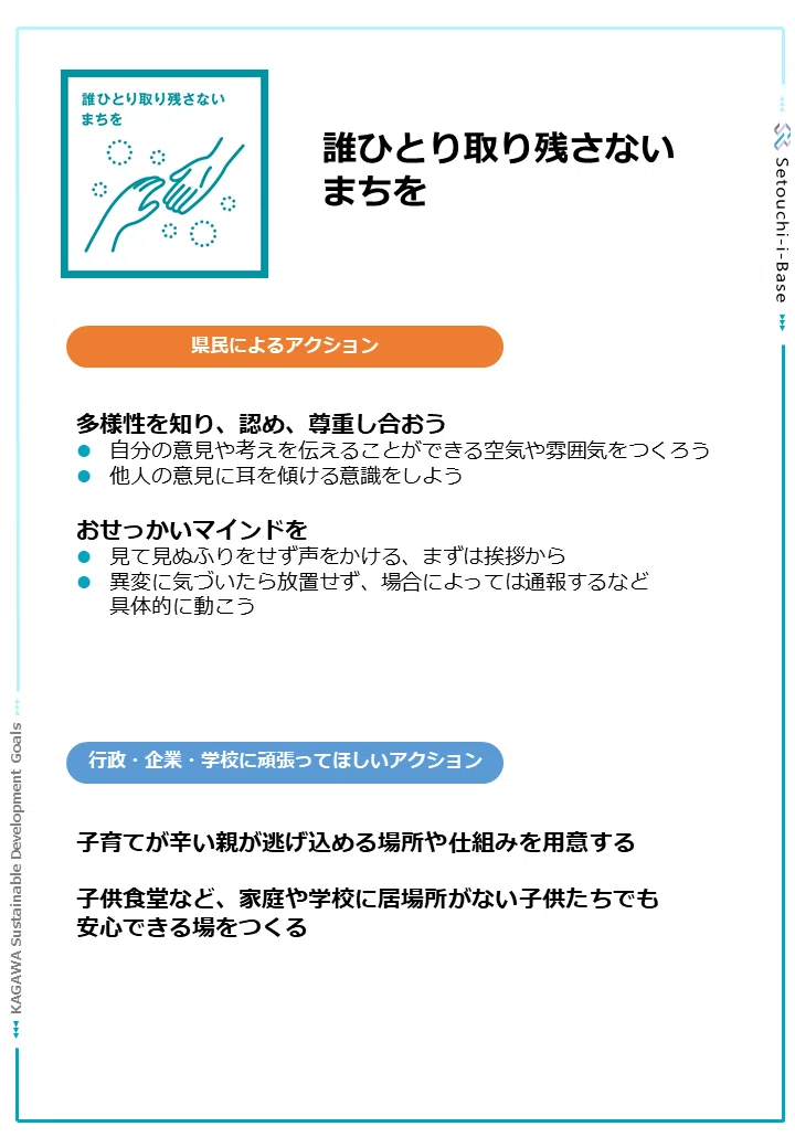 スライド14