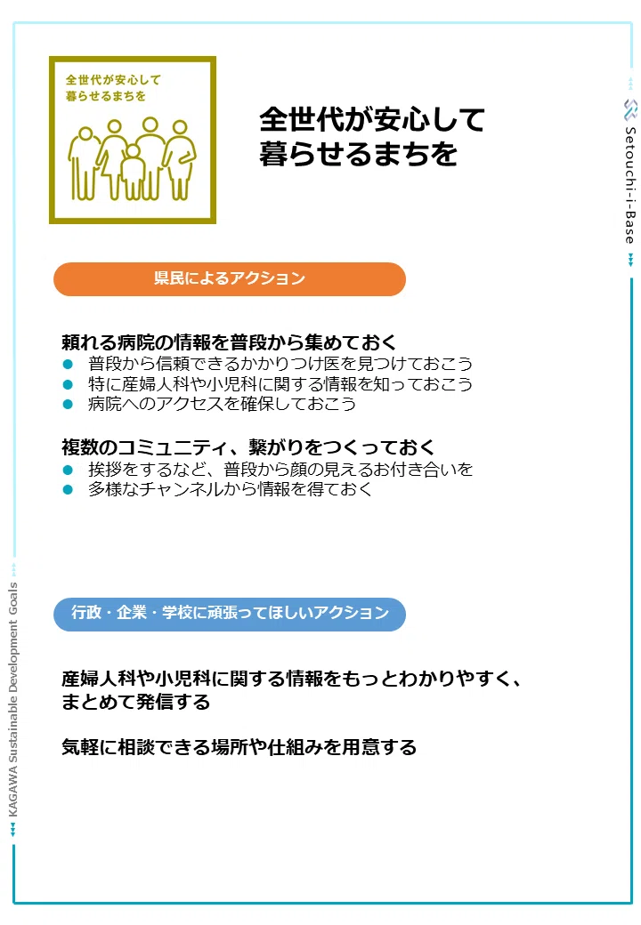 スライド15