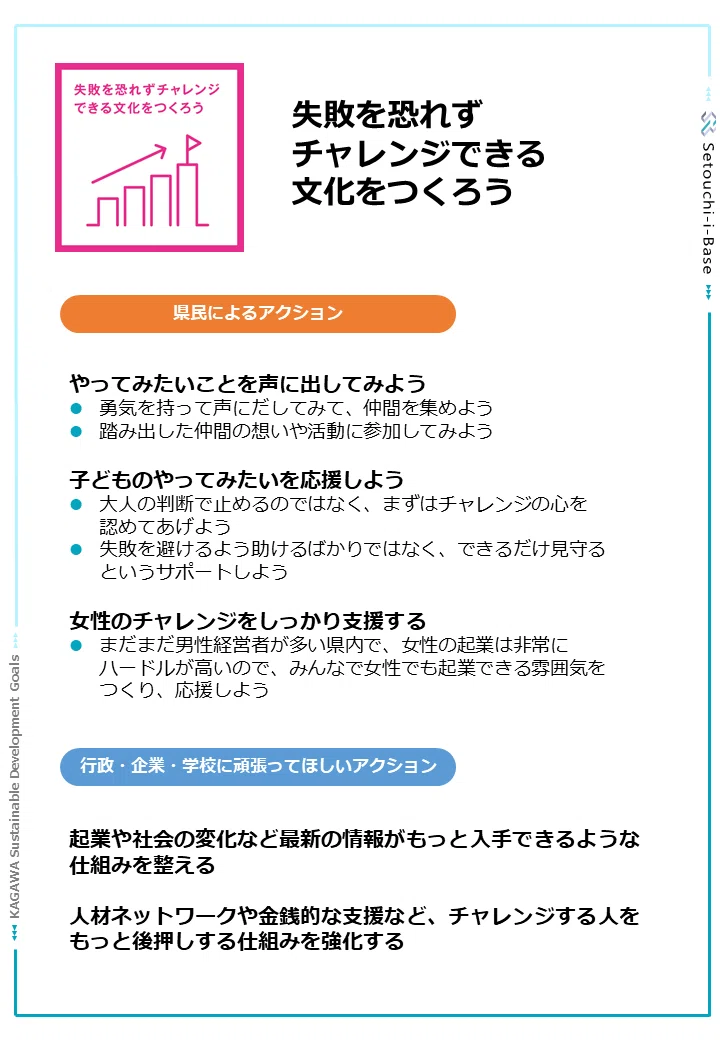 スライド16