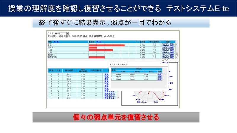 【210407】EDXすらら.pptx-27