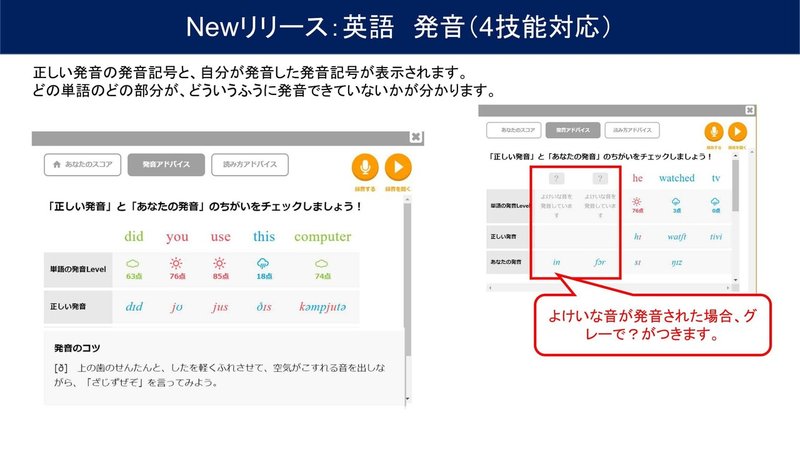 【210407】EDXすらら.pptx-32