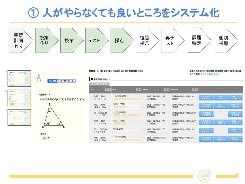 【210407】EDXEXPO風間先生パート-12