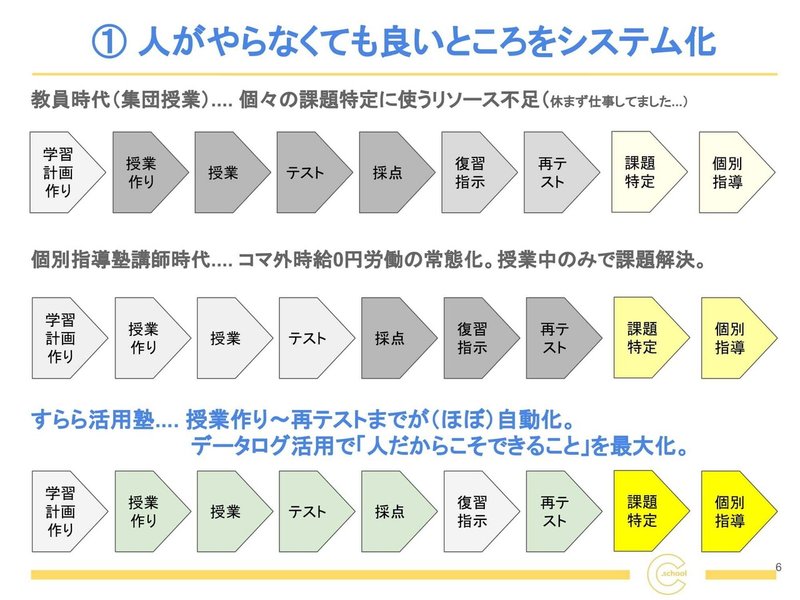 【210407】EDXEXPO風間先生パート-06