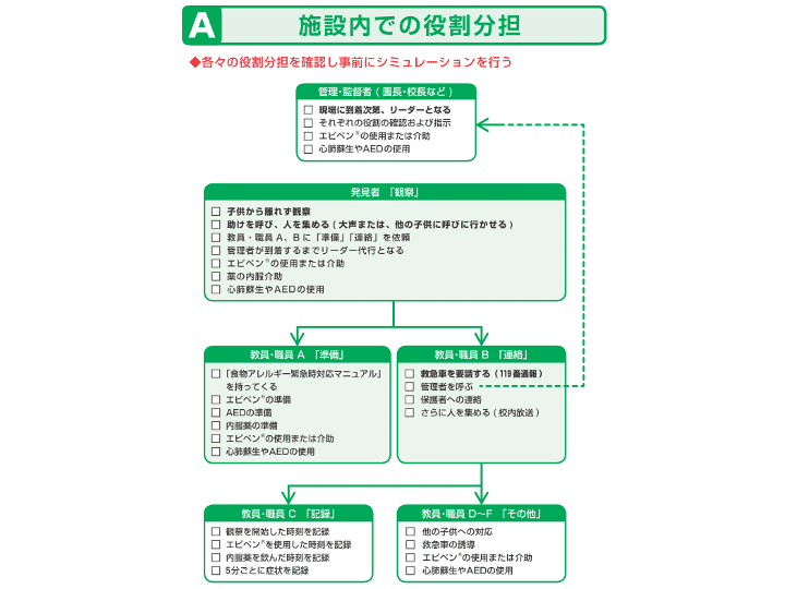 スライド14