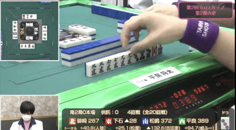 身長180cm体重は言えません 平良将太 みかん Note