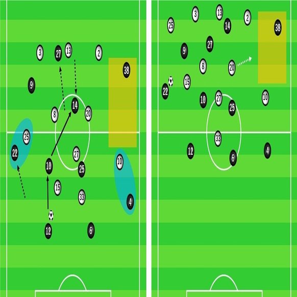 バイヤー レバークーゼンvs E フランクフルト ブンデスリーガ 21シーズン 第31節 レポとか雑感とか 力石 ドイツでサッカー指導者 Note