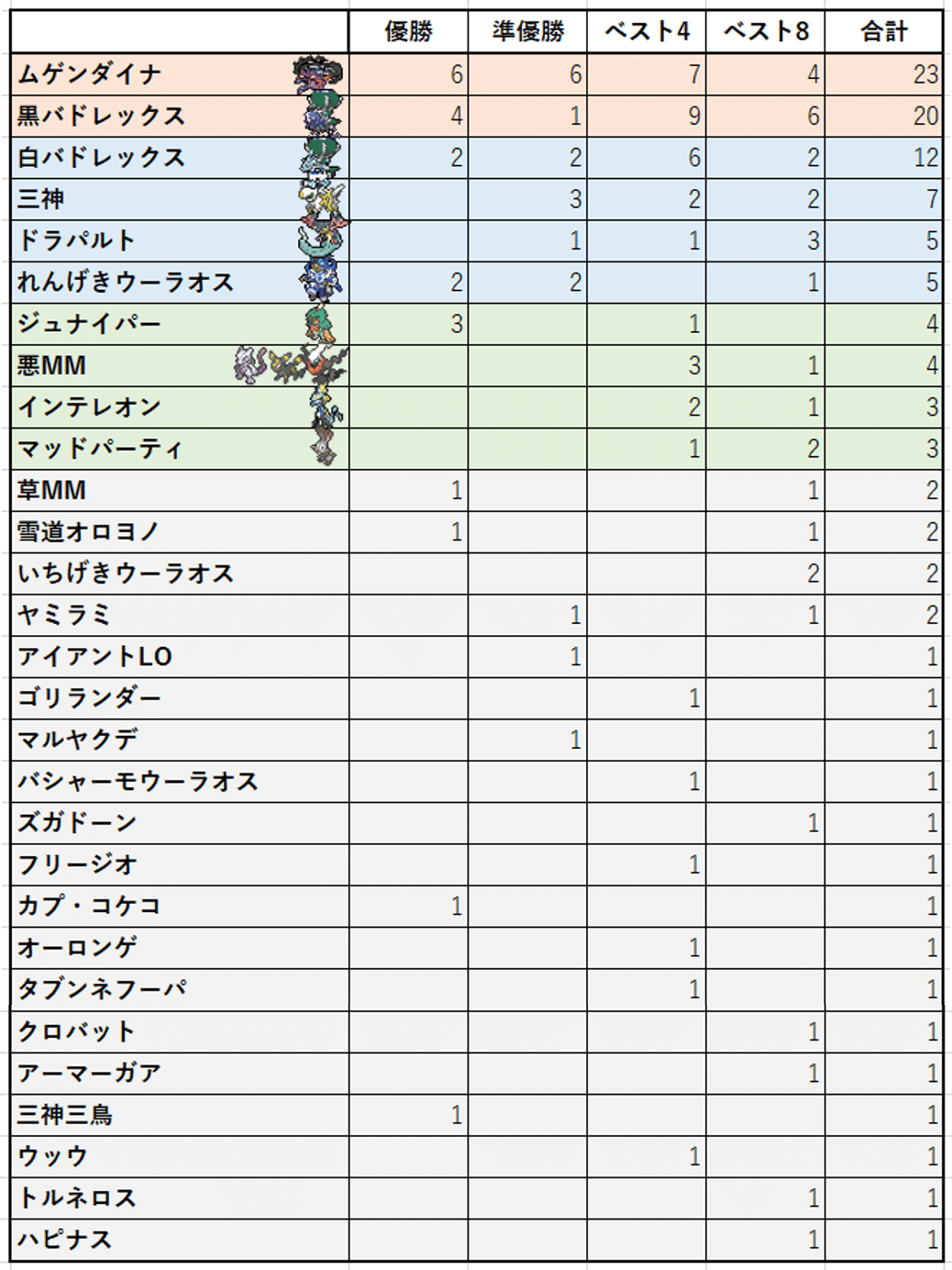 シティ2021_AD_4_表_白銀漆黒