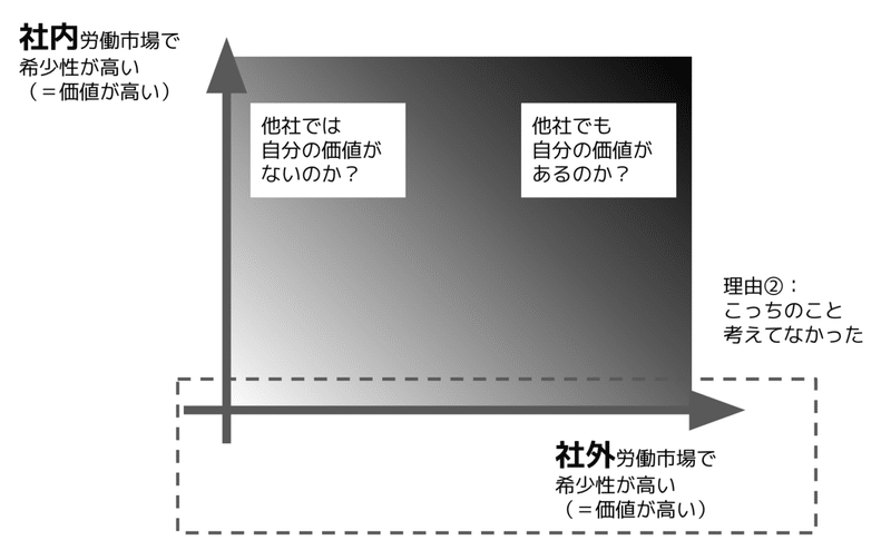 スクリーンショット 2021-04-25 20.57.32