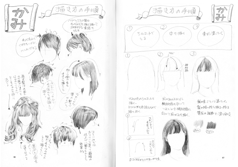 全文無料公開 下田スケッチ描き方本 アソビヅクリ Note