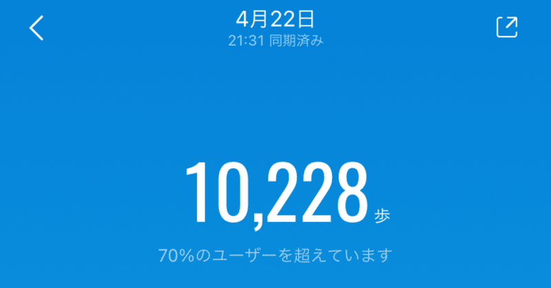 D190. 2021/04/22 ダイエットログ！（112日目、振出し戻り）