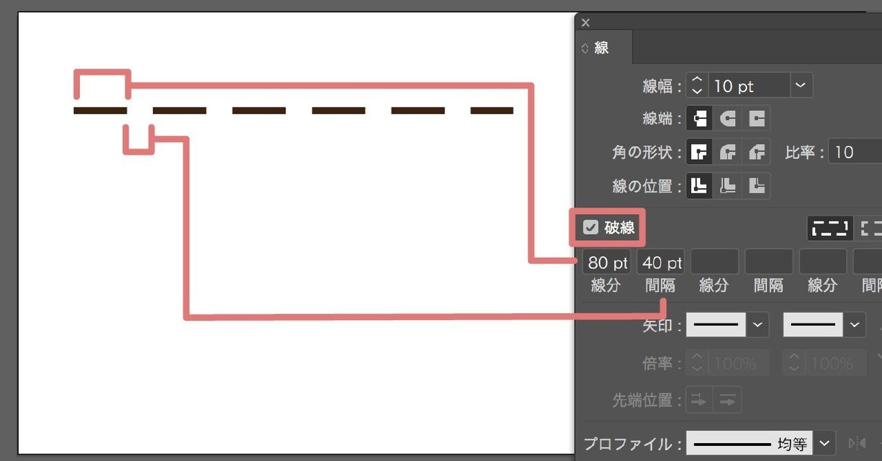 Illustrator キリトリ線の作り方 とりさん Note