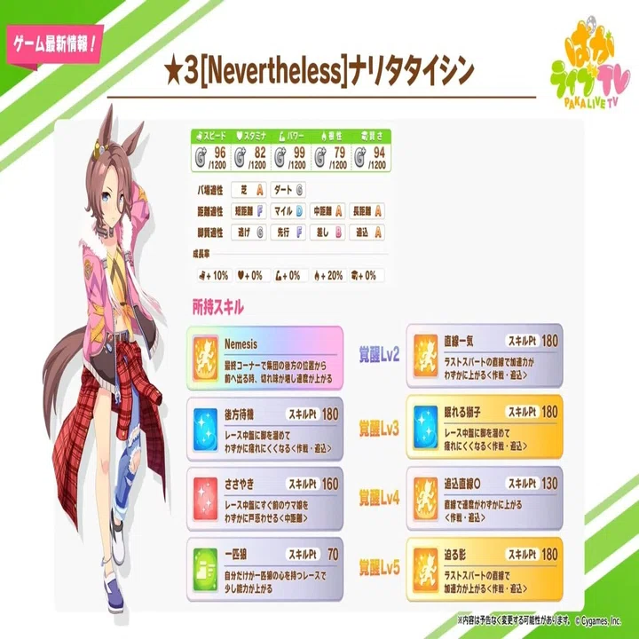 ウマ娘】ナリタタイシンってどんなウマ？実績と特徴をまとめてみた 