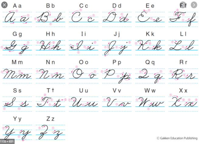 英語の筆記体 Cursive の練習 Multilingirl 12言語コーチ ブログ収入生活 ノマド生活3年目 Note