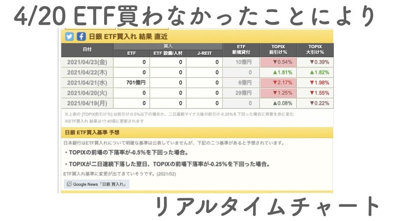 You Tubeキーノート.014