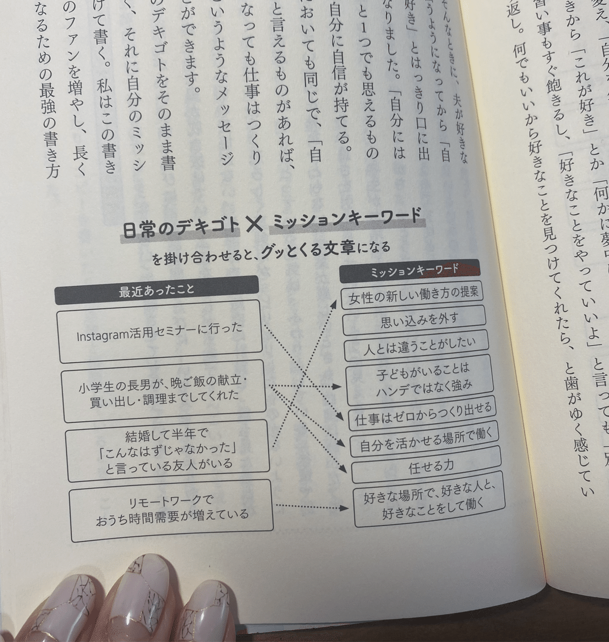 スクリーンショット 2021-04-26 8.07.37