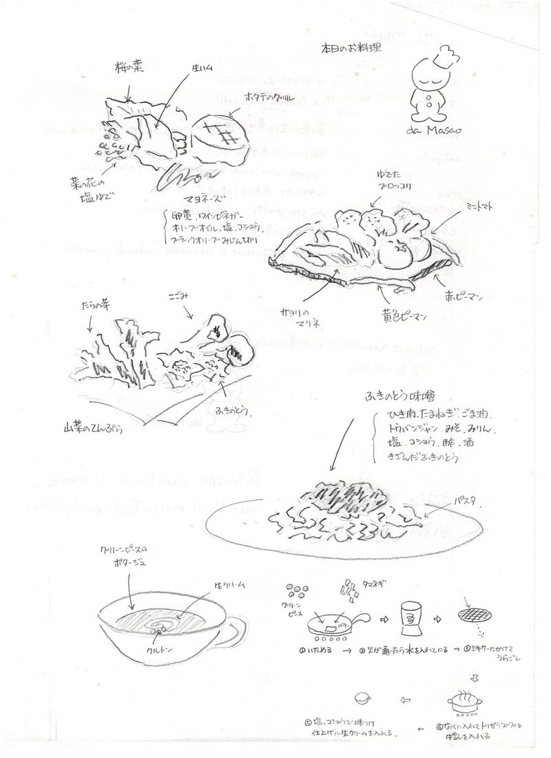 本日のお料理