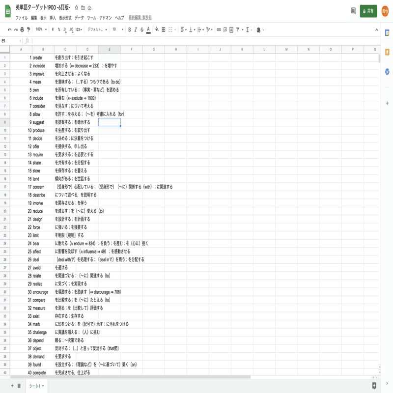 英単語ターゲット1900 6訂版 単語一覧 エクセルデータ 山崎真也 Note
