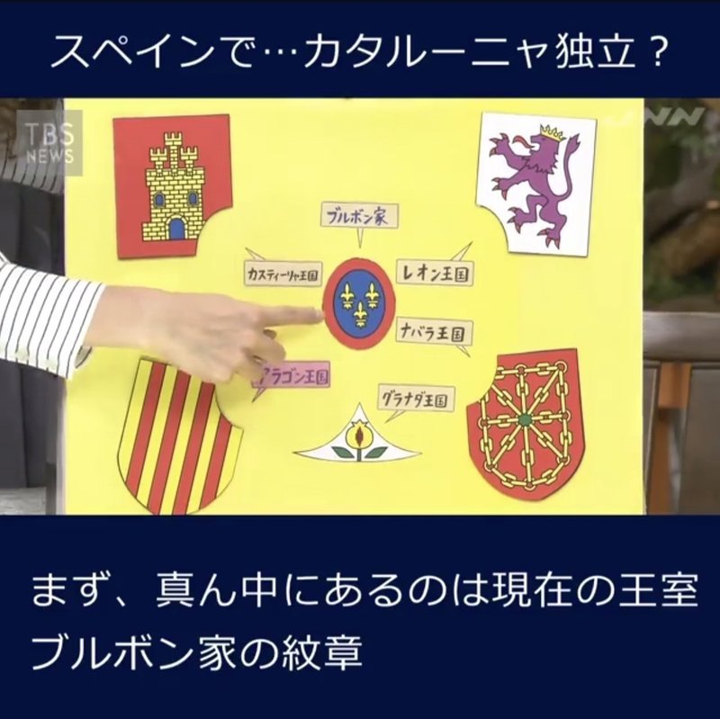 タテガタ 動画 手作りフリップ解説が世界を渡る ニュースが少しスキになるノート From Tbs Note タテガタ 動画 手作りフリップ解説が世界を渡る ニュースが少しスキになるノート From Tbs Note