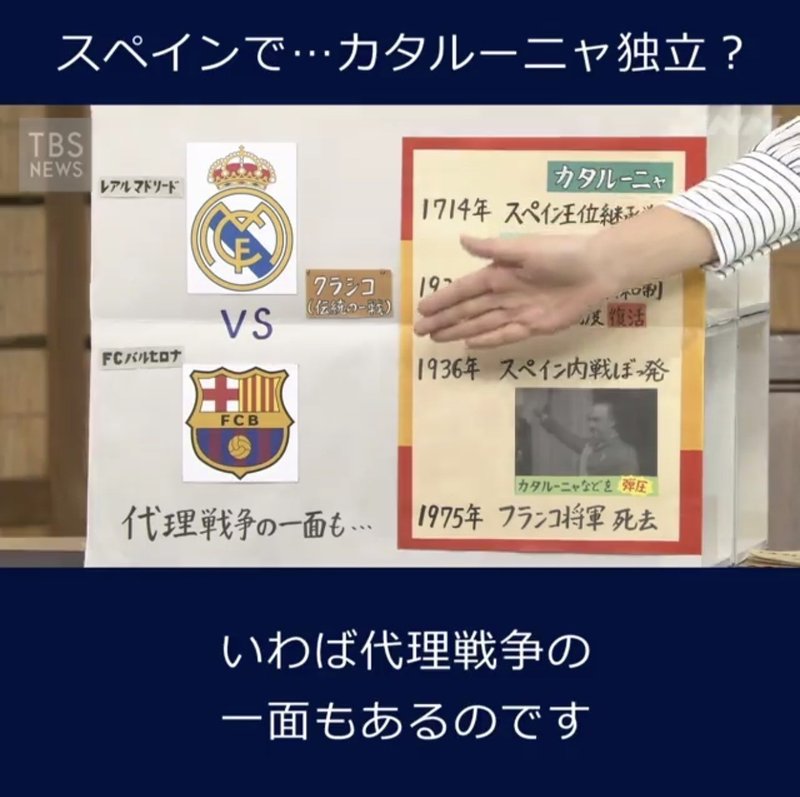 タテガタ 動画 手作りフリップ解説が世界を渡る ニュースが少しスキになるノート From Tbs Note タテガタ 動画 手作りフリップ解説が世界を渡る ニュースが少しスキになるノート From Tbs Note