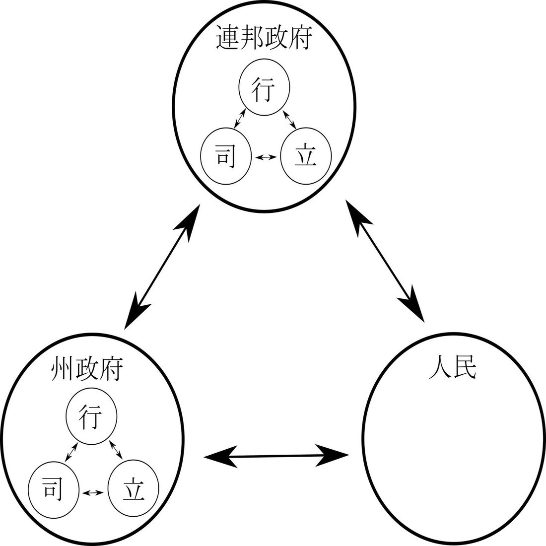 ノースチャールストンでICEを目撃 : r/Charleston, image size:1280x1100