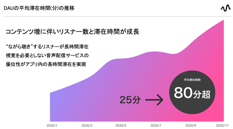 スクリーンショット 2021-04-26 11.24.57