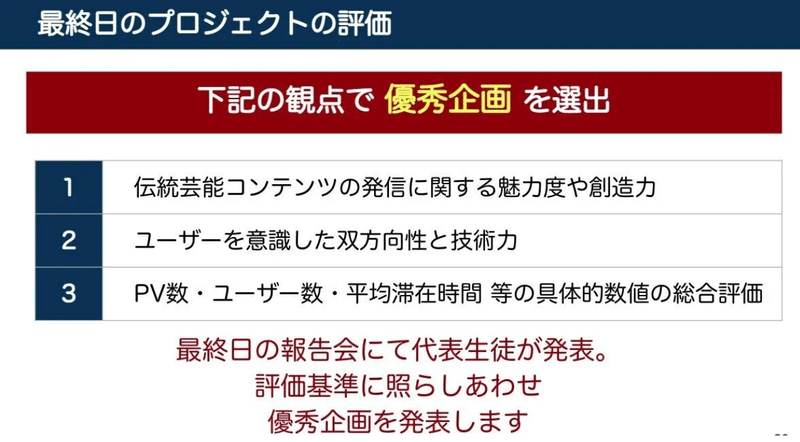 スクリーンショット 2021-04-26 12.09.37