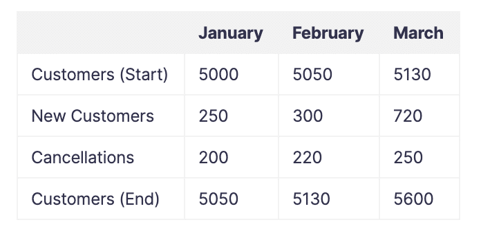 スクリーンショット 2021-04-26 13.21.10