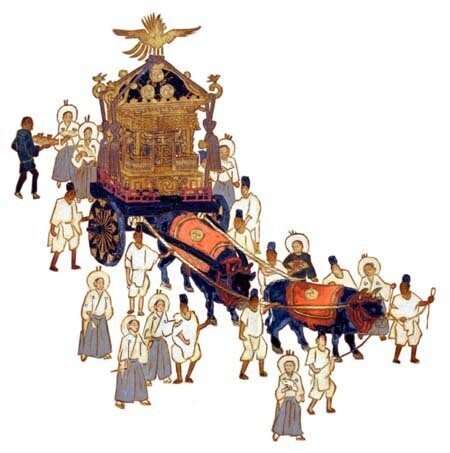 江戸時代絵図から宮神輿部分を抜粋