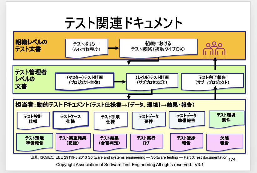 スクリーンショット 2021-04-26 14.25.58