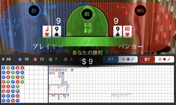 バカラ】PTBロジック🍀無料版｜baccarat_nikki