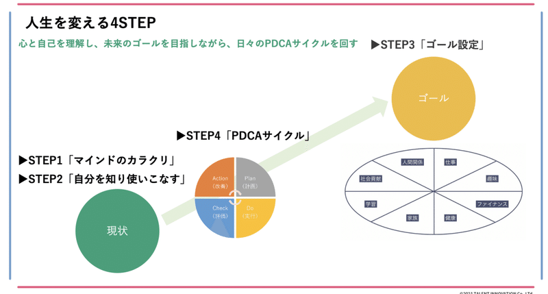 スクリーンショット 2021-04-26 9.14.45