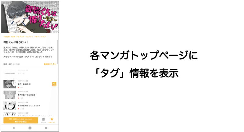 スクリーンショット 2021-04-26 15.48.14