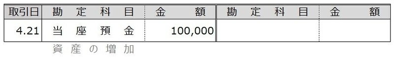 例題10-3①5