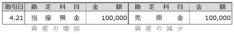 例題10-3①6