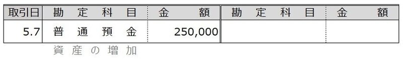 例題10-3②1