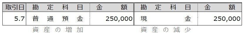 例題10-3②2