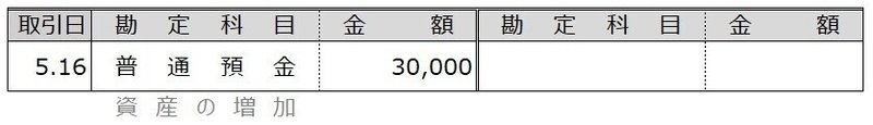 例題10-3②3