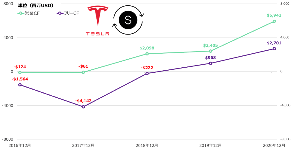 スクリーンショット 2021-04-26 16.55.05