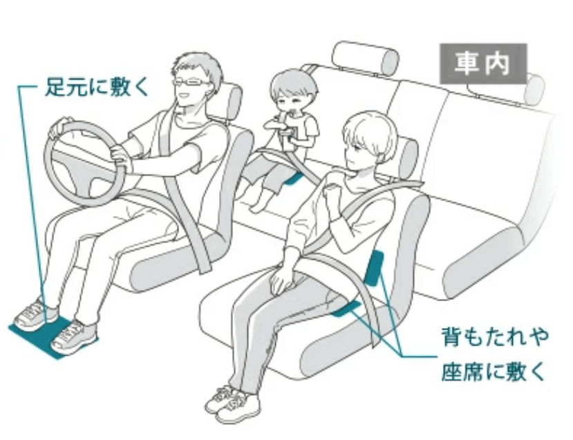 ハイブリットカー 対策グッズ 電磁波対策やってみよう Note