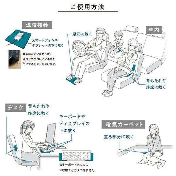 ハイブリットカー 対策グッズ 電磁波対策やってみよう Note