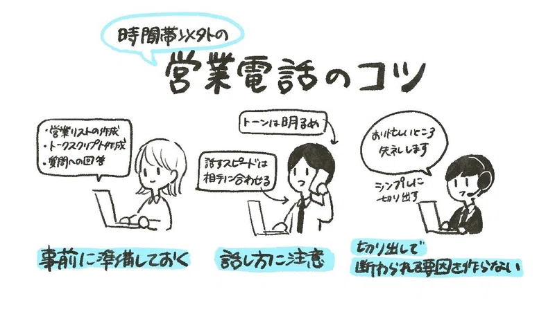 営業グラレコ 営業電話を避けるべき時間帯 ベストな時間帯とは ゆるふわ営業ハック ゆるる Note