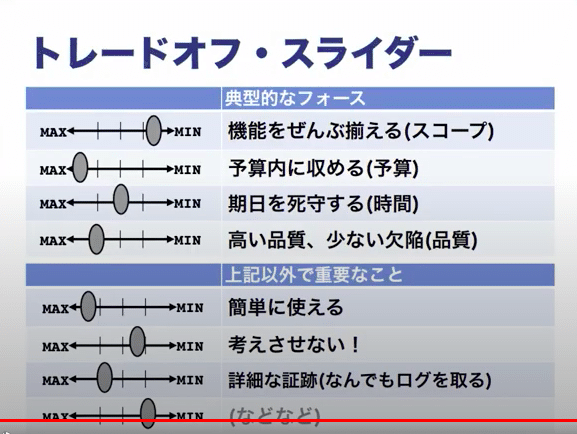 スクリーンショット 2021-04-26 19.00.37