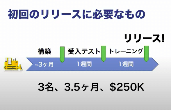 スクリーンショット 2021-04-26 19.02.15