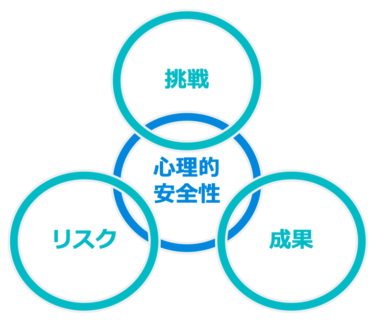 スクリーンショット 2021-04-26 20.35.45