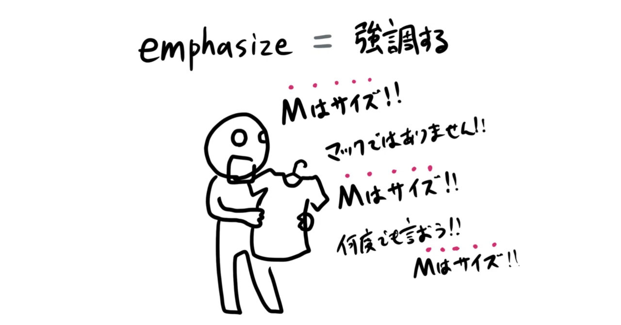 英単語 VOL14 emphasize 強調する｜ももけろ -絵で覚えるEnglish note- 毎日更新中