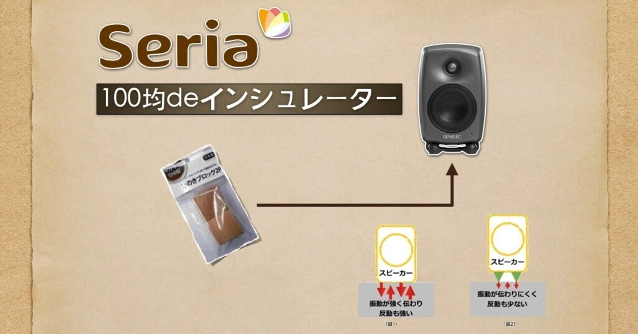 DMSD 50 PRO インシュレーター デカップラー スピーカースタンド