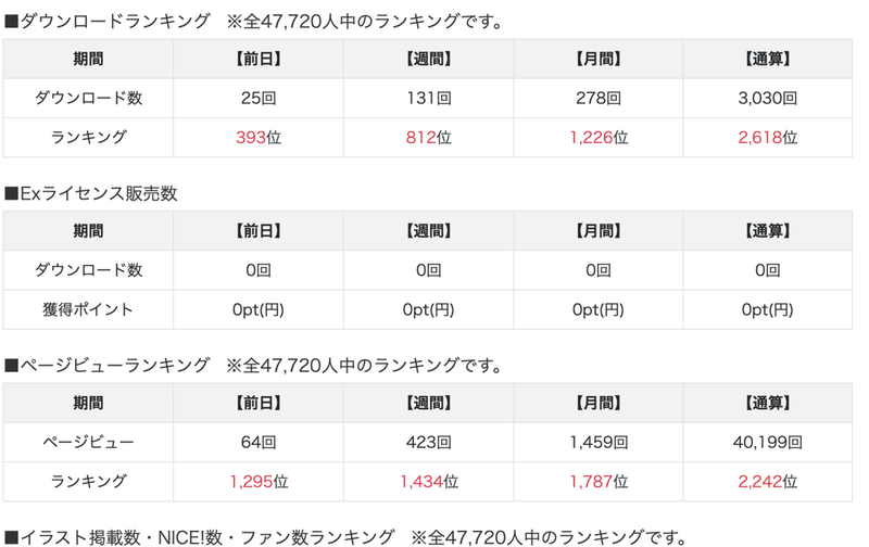 スクリーンショット 2021-04-26 23.48.20