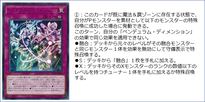 僕を悩ませたペンデュラムディメンション しろみそ Note 僕を悩ませたペンデュラムディメンション しろみそ Note